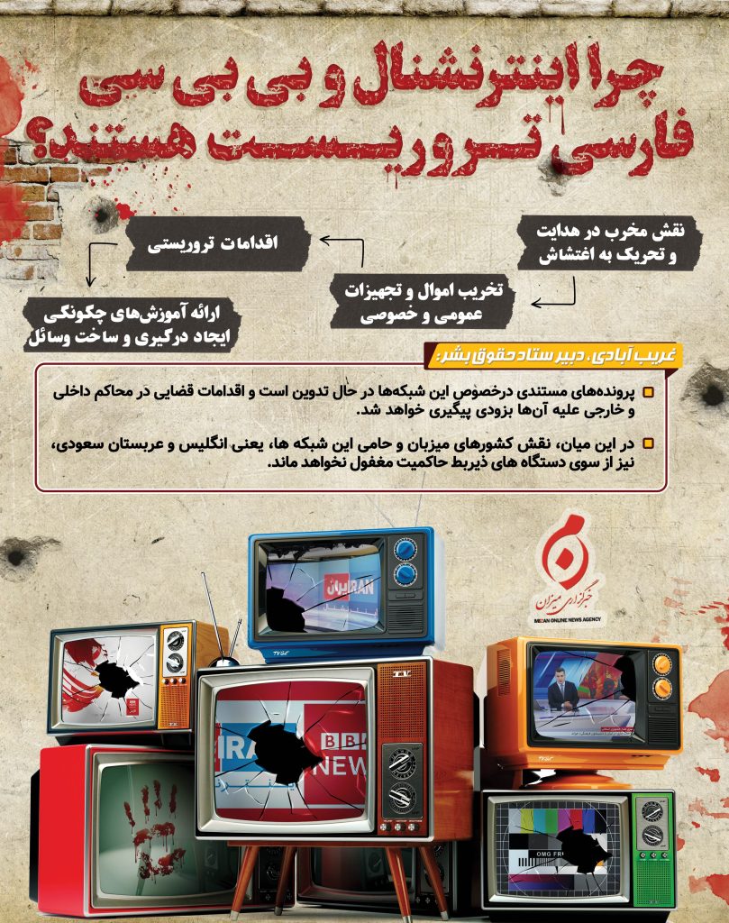 چرا اینترنشنال و بی‌بی‌سی فارسی تروریست هستند؟+ عکس - تلگرام آپ