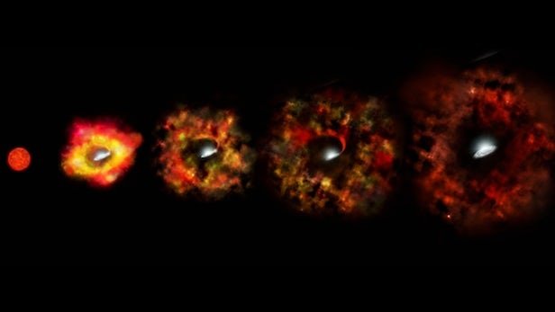 نخستین رصد انفجار یک ستاره و تشکیل یک سیاه‌چاله فضایی