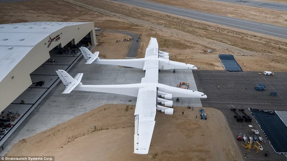 بزرگترین هواپیما