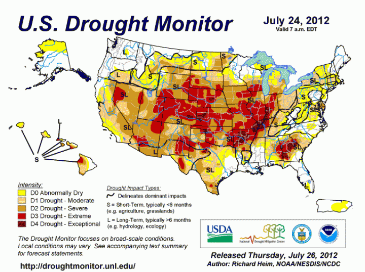 ارتباط بین تغییر اقلیم و ایجاد خشکسالی در آمریکا