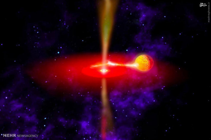 سیاهچاله های عظیم فضایی‎ +تصاویر