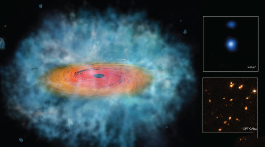 کشف راز های جدید سیاهچاله های عظیم + تصاویر