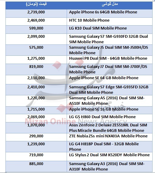 قیمت پرطرفدارترین گوشی های همراه+جدول