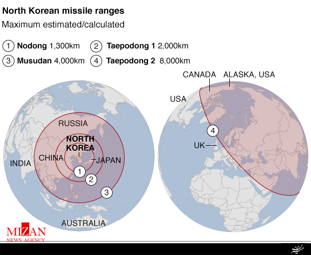 کره شمالی سه موشک بالستیک به سمت دریای ژاپ شلیک کرد