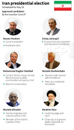 بازتاب تأیید صلاحیت کاندیداهای ریاست جمهوری ایران در رسانه‌های جهان