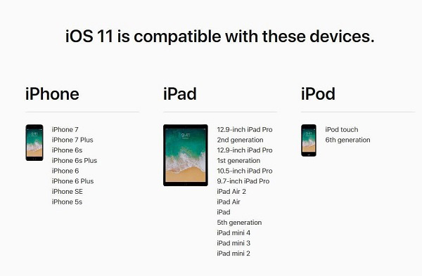 IOS11 برای کدام محصولات اپل عرضه می شود؟