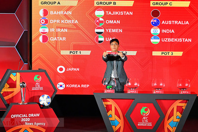قرعه کشی رقابت‌های فوتبال نوجوانان و جوانان آسیا
