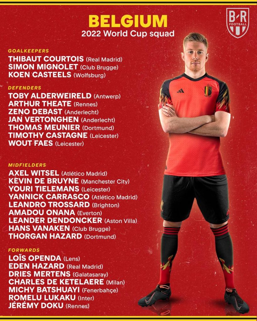 حضور هازارد و لوکاکو در لیست ۲۶ نفره بلژیک در جام جهانی ۲۰۲۲ 